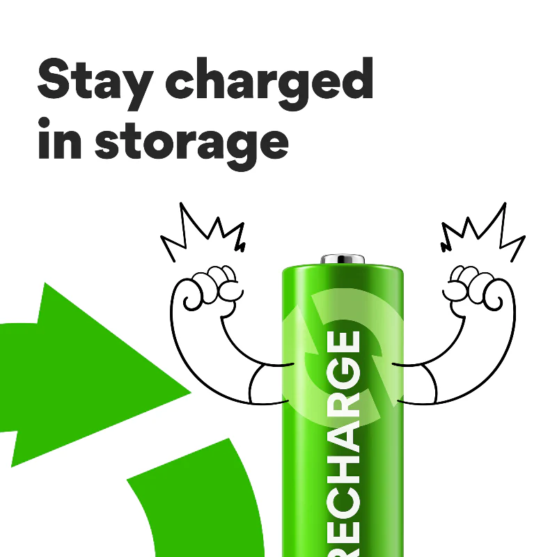 GP RECHARGE B441 Charger + AA 2100 mAh & AAA 800 mAh Rechargeable Batteries (2 + 2 Pack) - Image 5