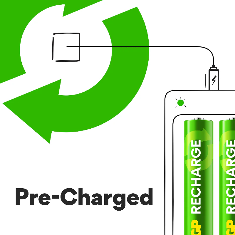 GP RECHARGE B441 Charger + AA 2100 mAh & AAA 800 mAh Rechargeable Batteries (2 + 2 Pack) - Image 6