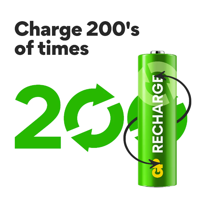 GP RECHARGE B441 Charger + AA 2100 mAh & AAA 800 mAh Rechargeable Batteries (2 + 2 Pack) - Image 7