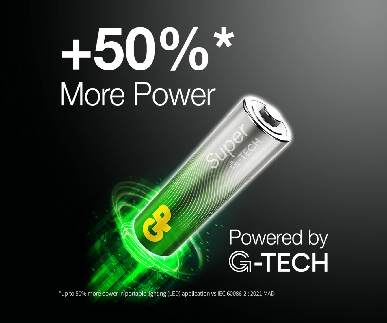 GP Super Alkaline AA Batteries - Image 7