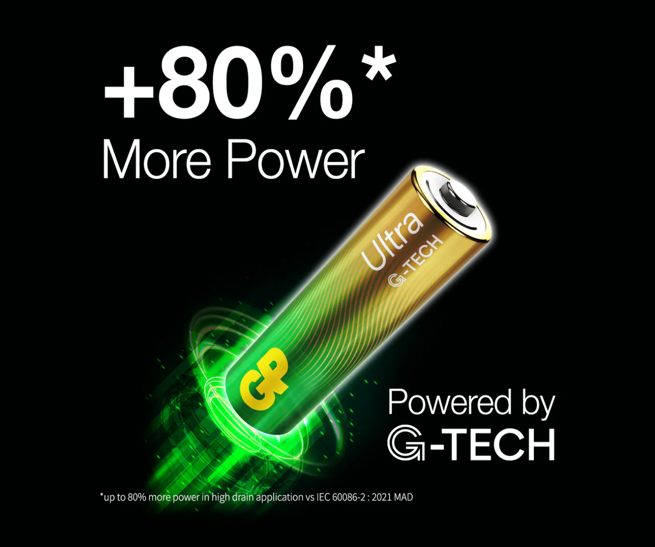 GP Ultra Alkaline AA Batteries - Image 5