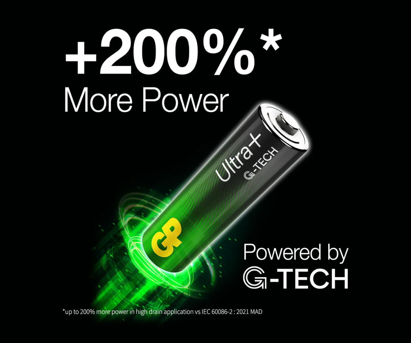 GP Ultra+ Alkaline AA Batteries - Image 4